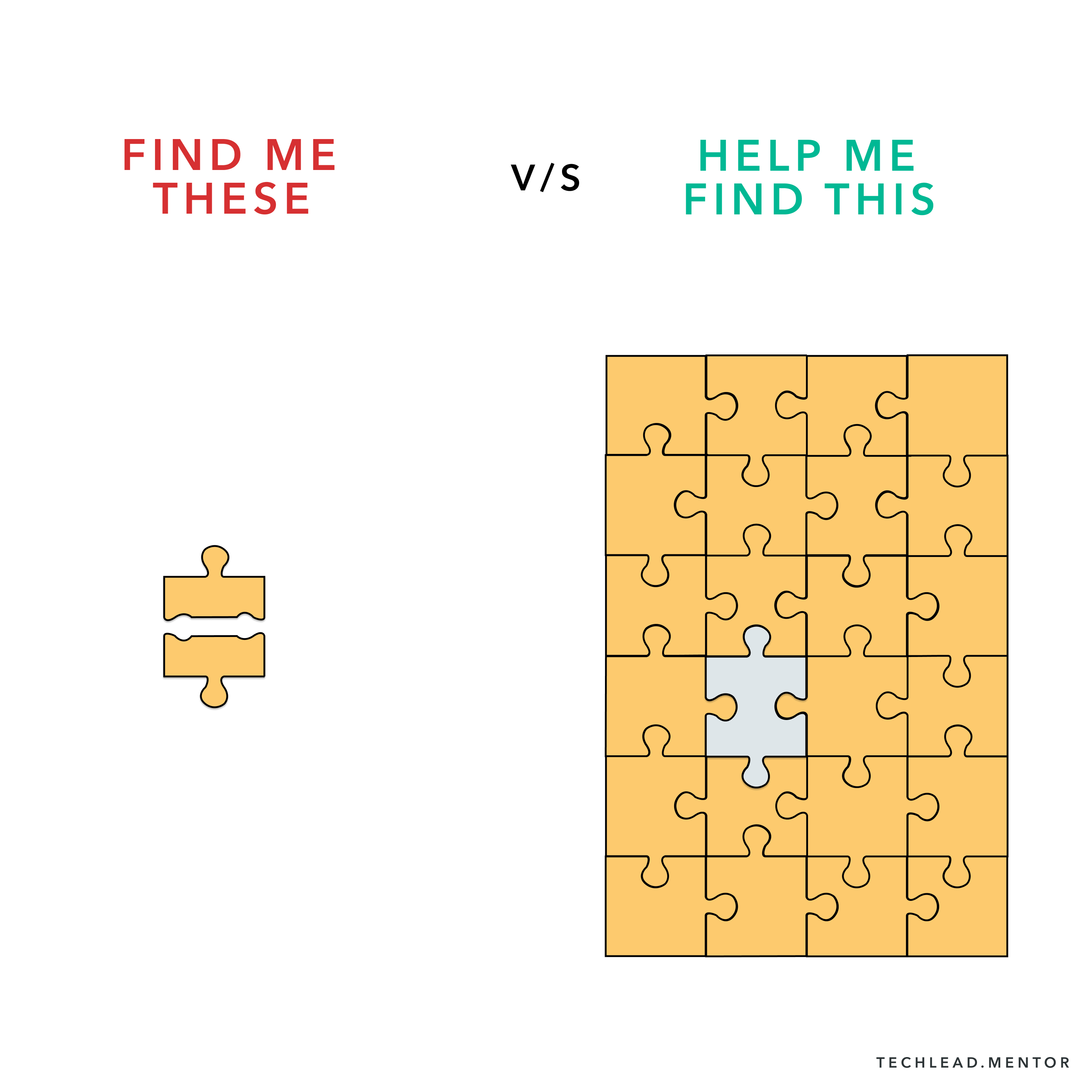 How to improve debugging skills by raviraj achar
