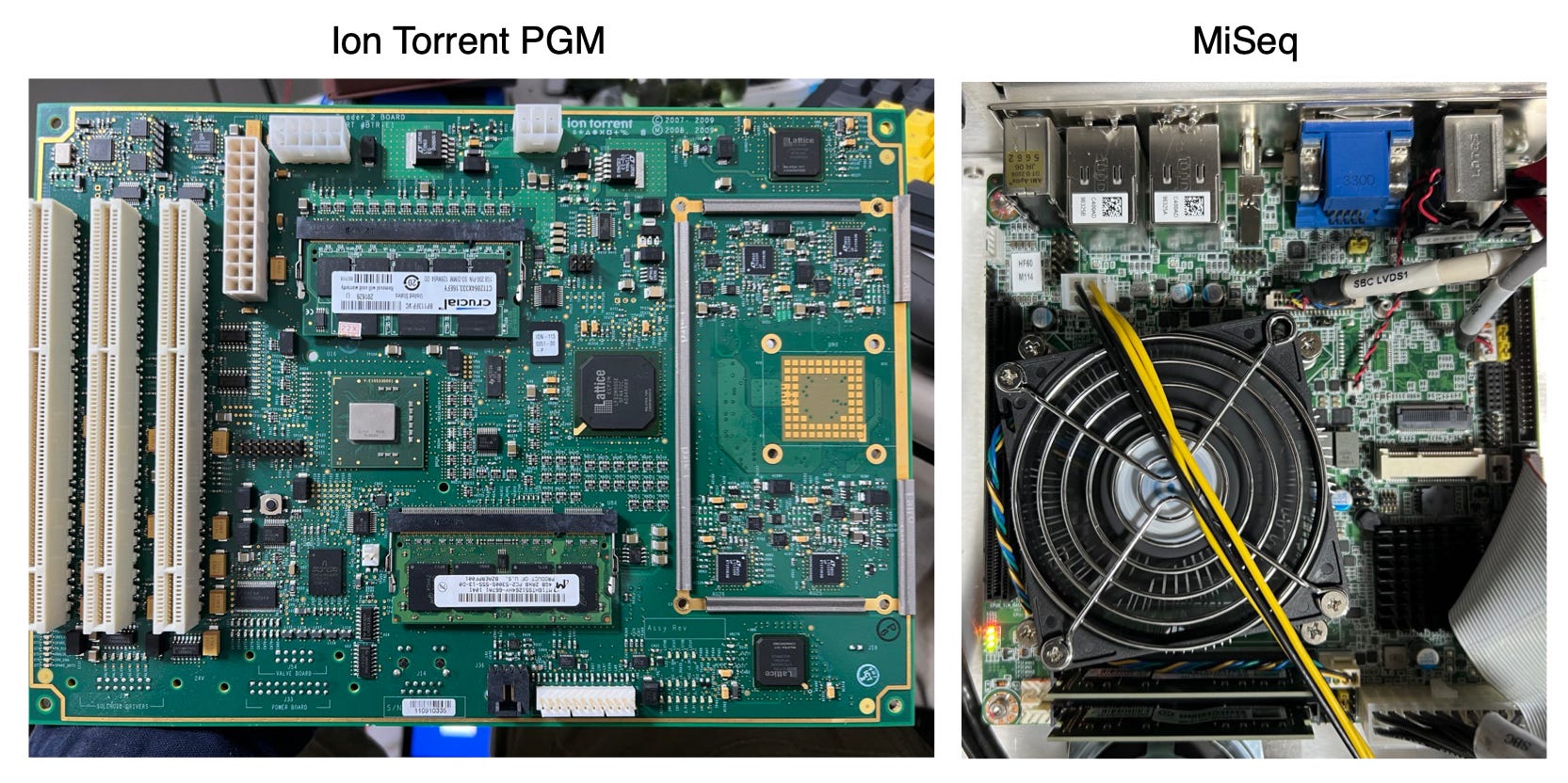 Compute In The MiSeq and Ion Torrent PGM