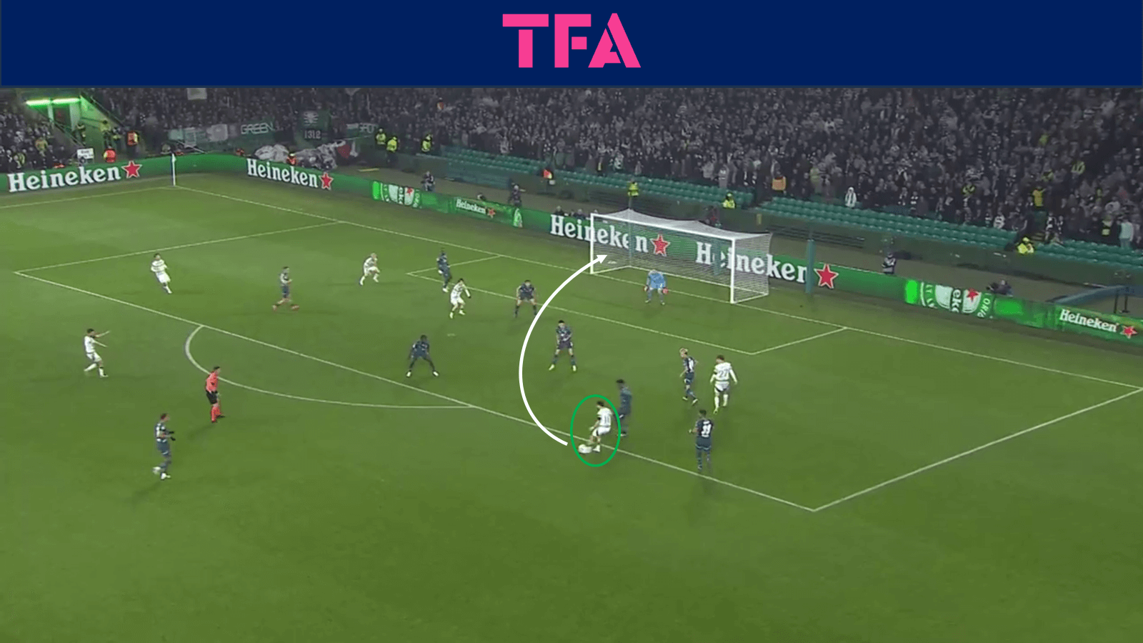 Finishing Drills Inspired By Celtic Cutbacks Barcelona Box Setup Tactics