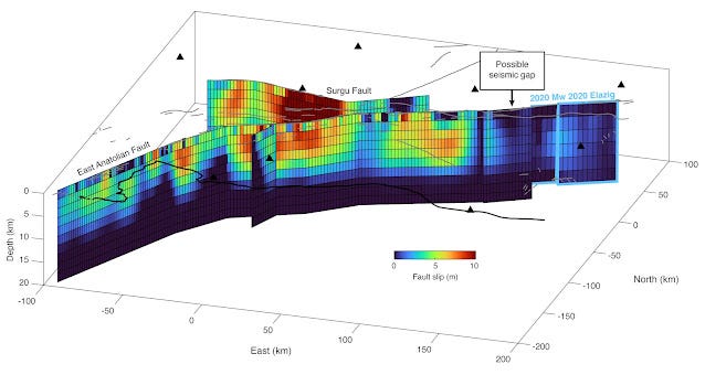 Geological Wonder Watch A 25 Meter Fault Slip In Real Time - 53z7gym