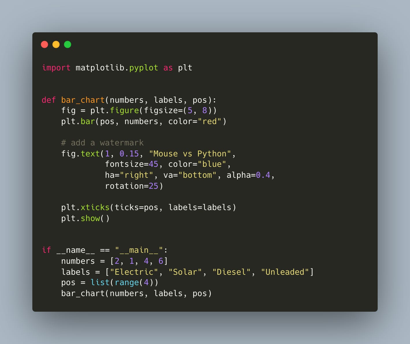 How to Watermark a Graph with Matplotlib - by Mike Driscoll