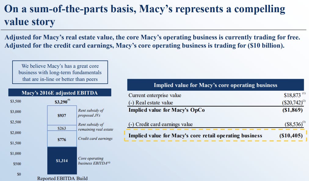 Research Notes Macy's And Mulberry by Vince Martin