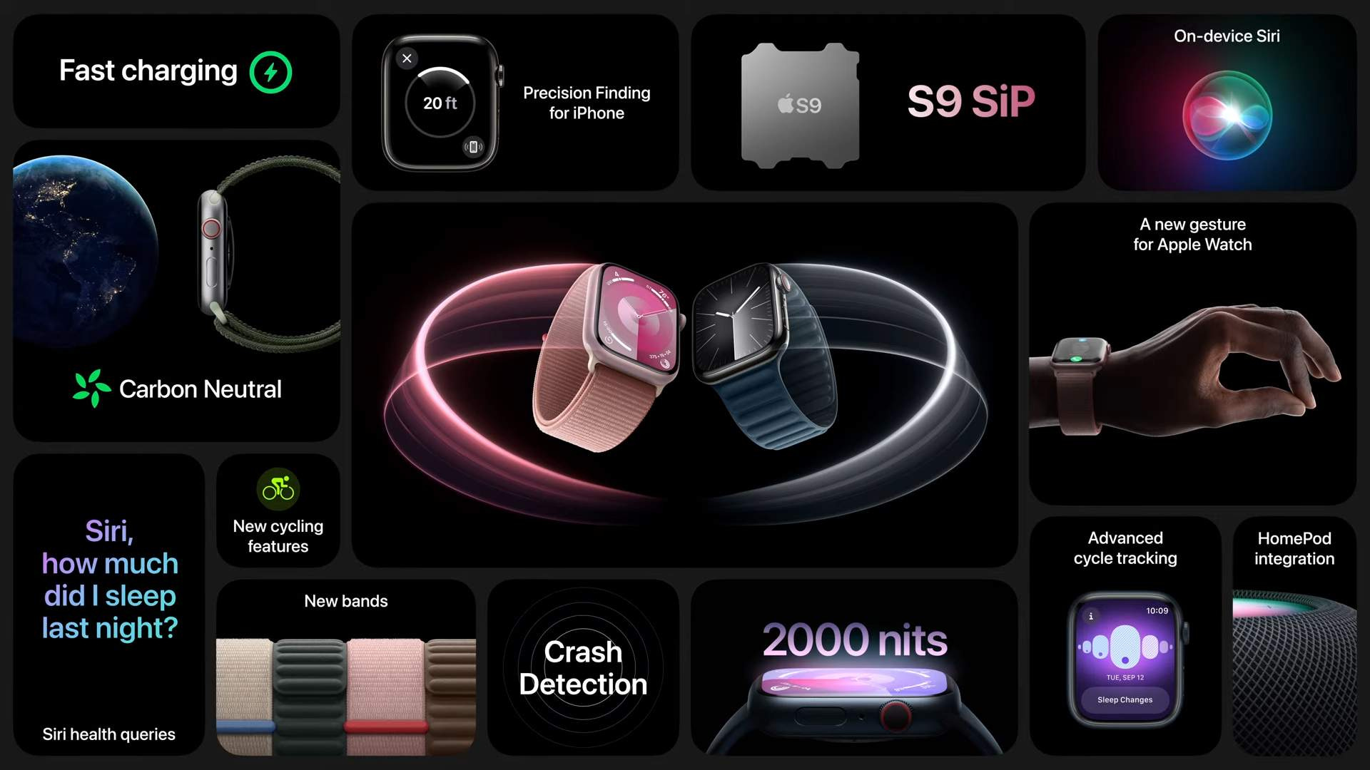 Apple shop watch homepod