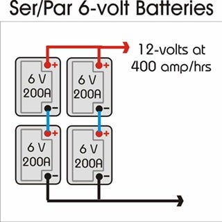 Series/Parallel Battery Capacity - by Mike Sokol