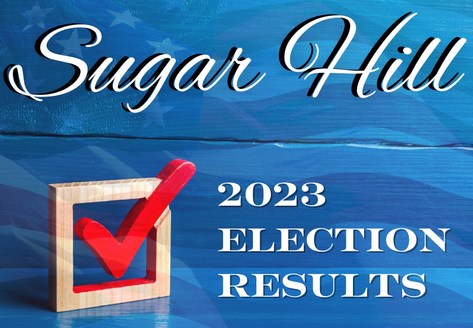Sugar Hill Election Results by Amber Chambers