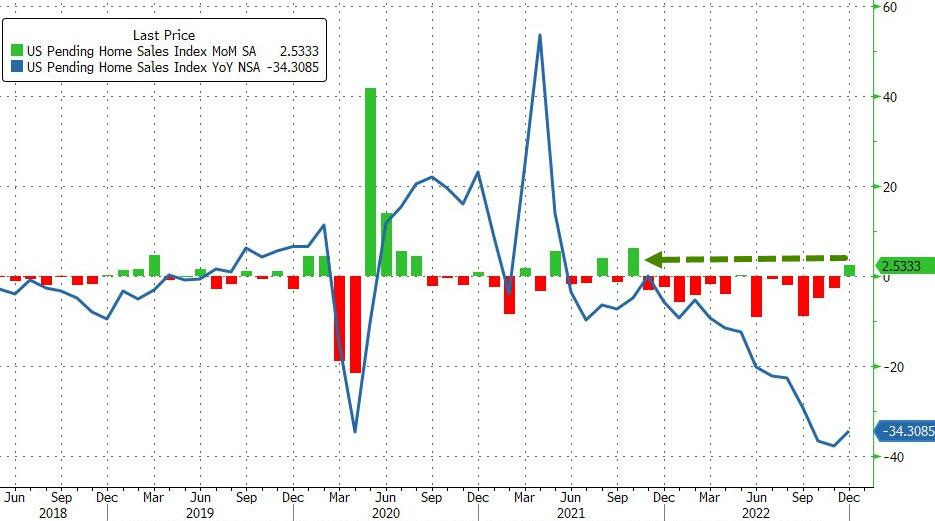 daily-chartbook-129-daily-chartbook