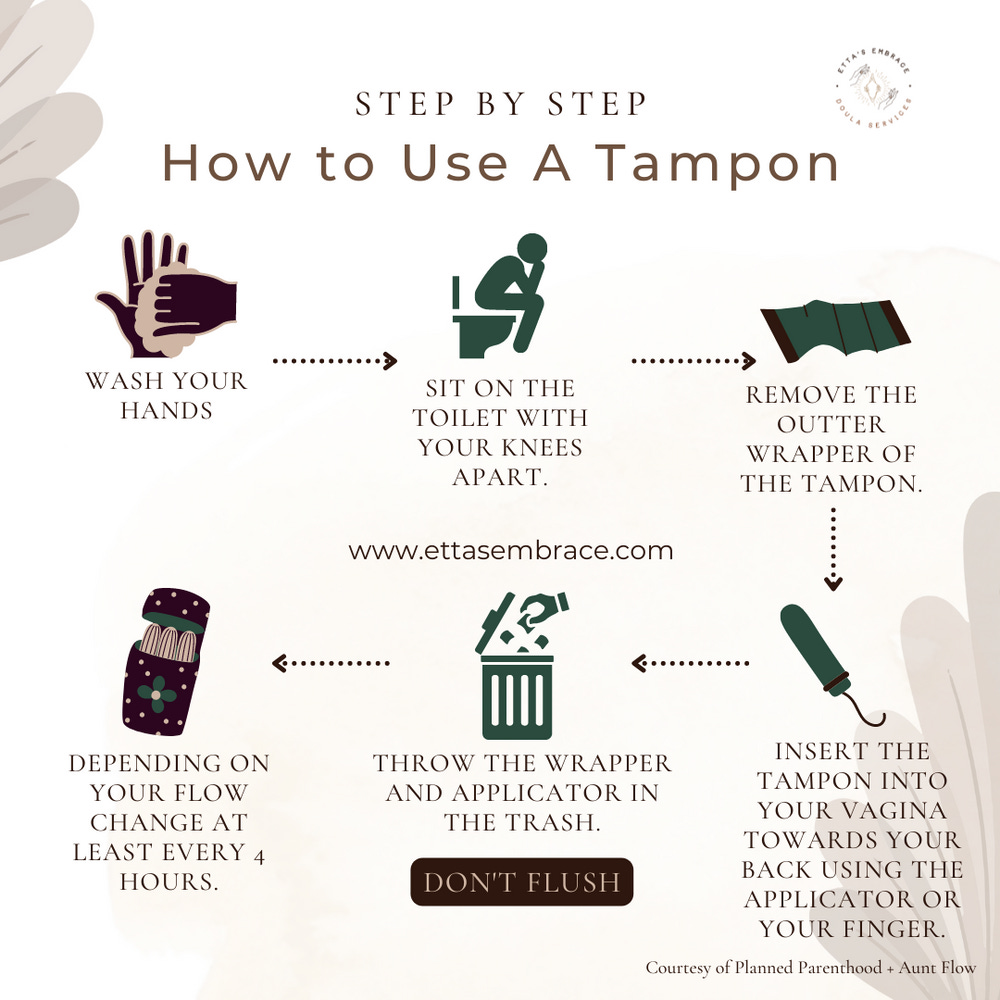 Tampons 101 how to use a tampon your menstrual bestie