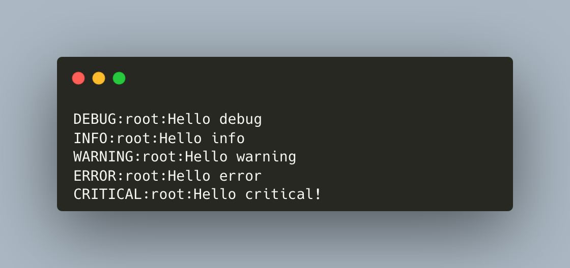 Python Logging - The Log Levels - by Mike Driscoll