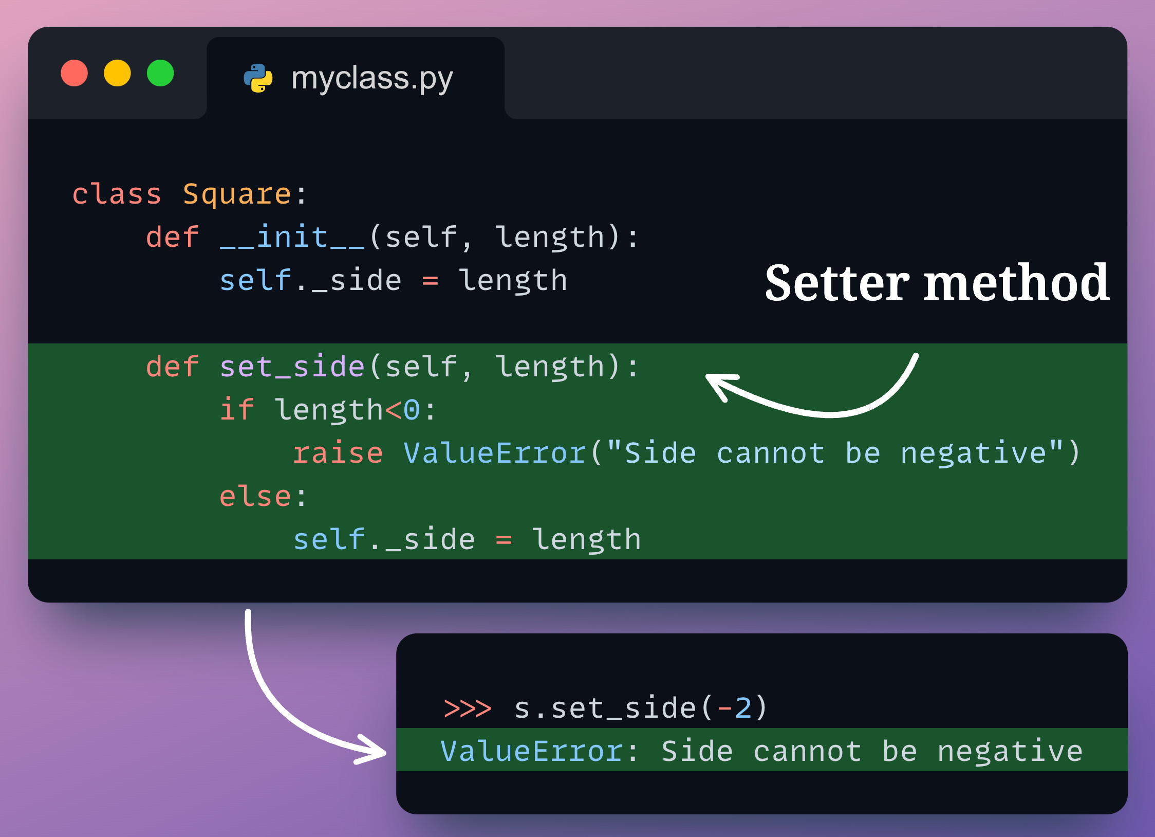 Share 110+ python setter decorator super hot - noithatsi.vn