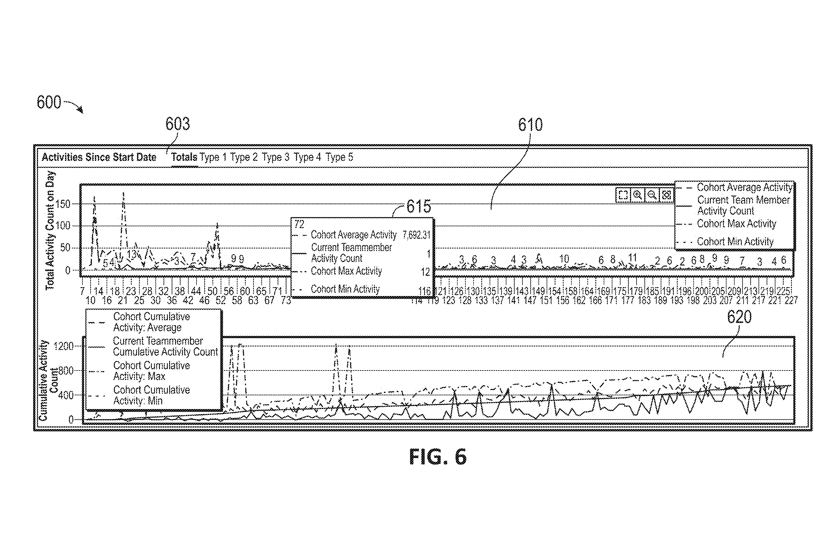 Palantir's latest patent watches over your shoulder at work The