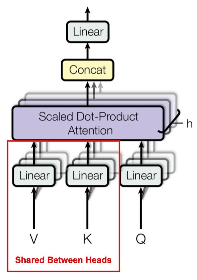 PaLM Efficiently Training Massive Language Models
