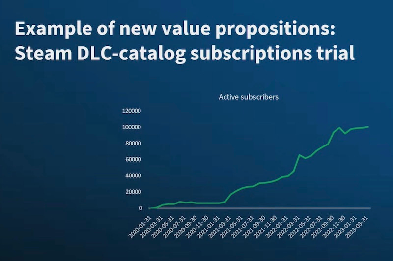 Big get bigger why Paradox is refocusing on its largest franchises