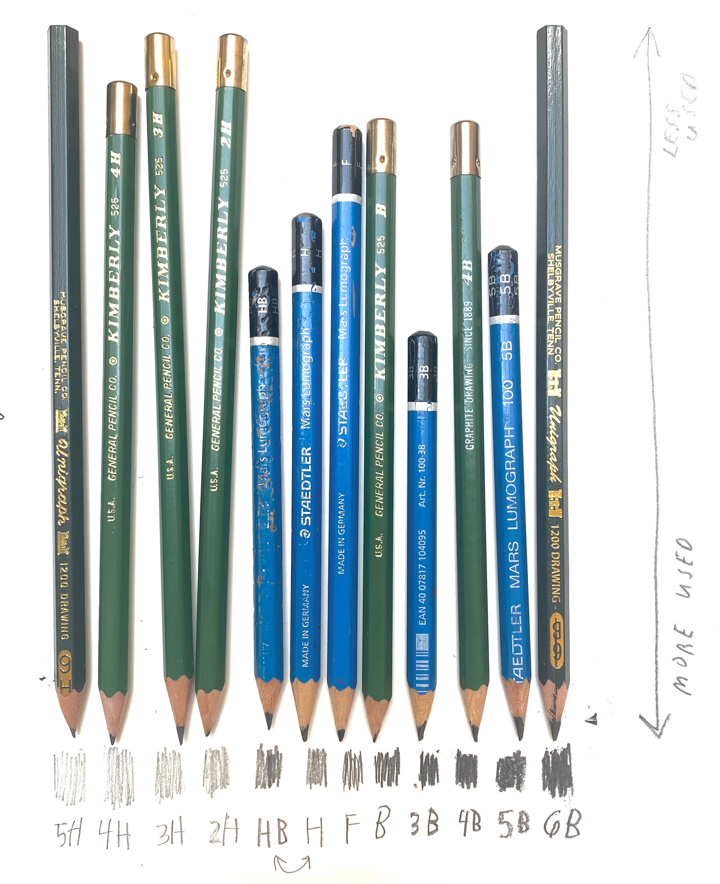 Pencils to use for drawing cheap
