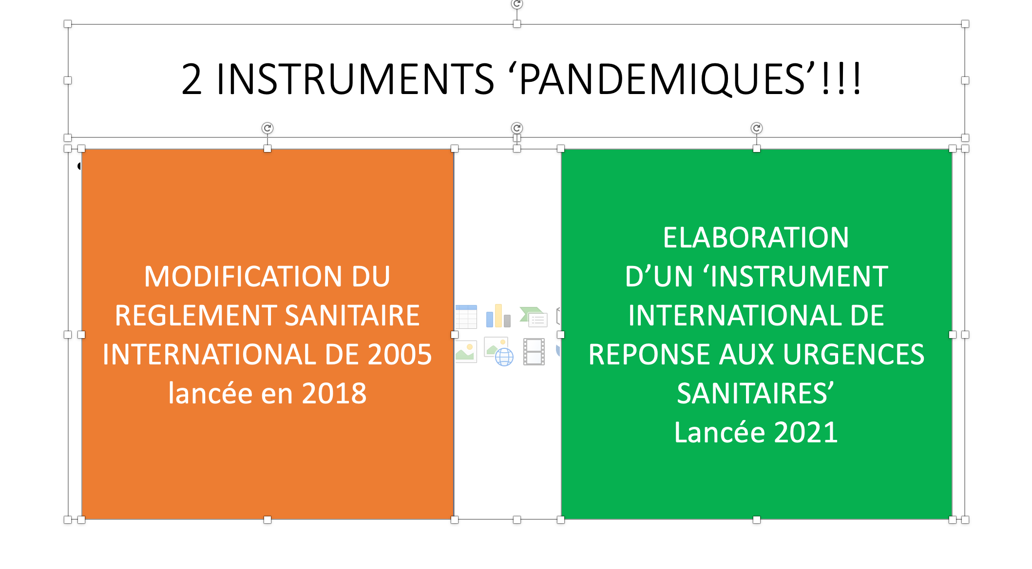 # 2 OMS: le nouvel ordre mondial par la santé. Traité pandémie et