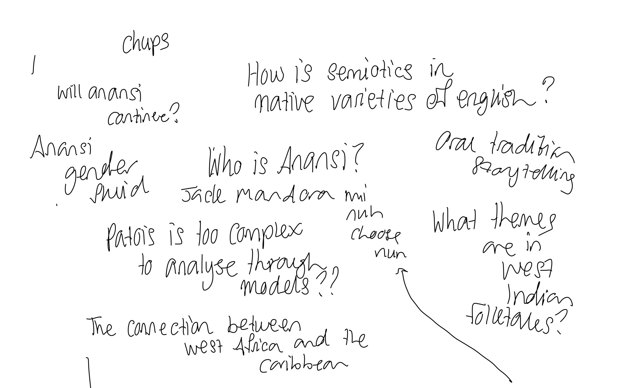 Project 00 by halenatron Drawing a Blank