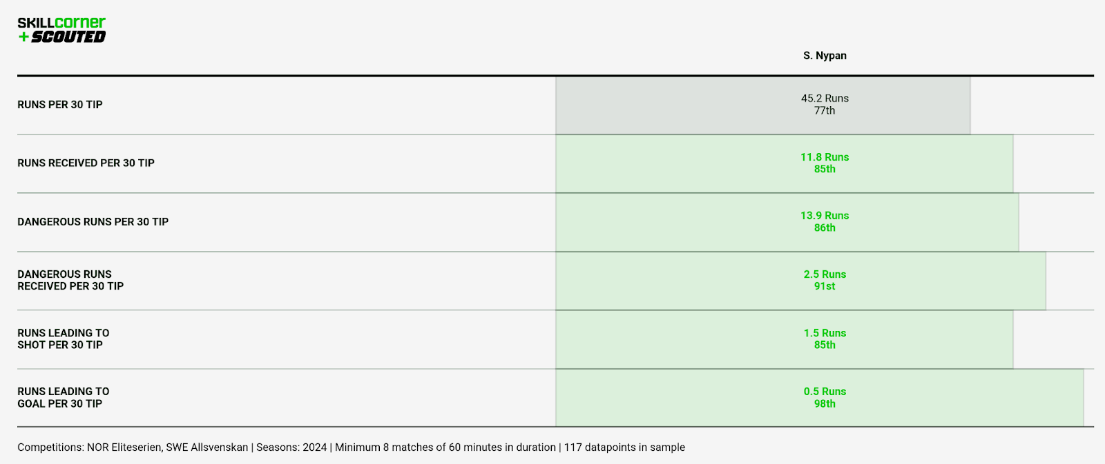 436bbafd-1f82-4d56-bf77-7d0c523d7a8e_160