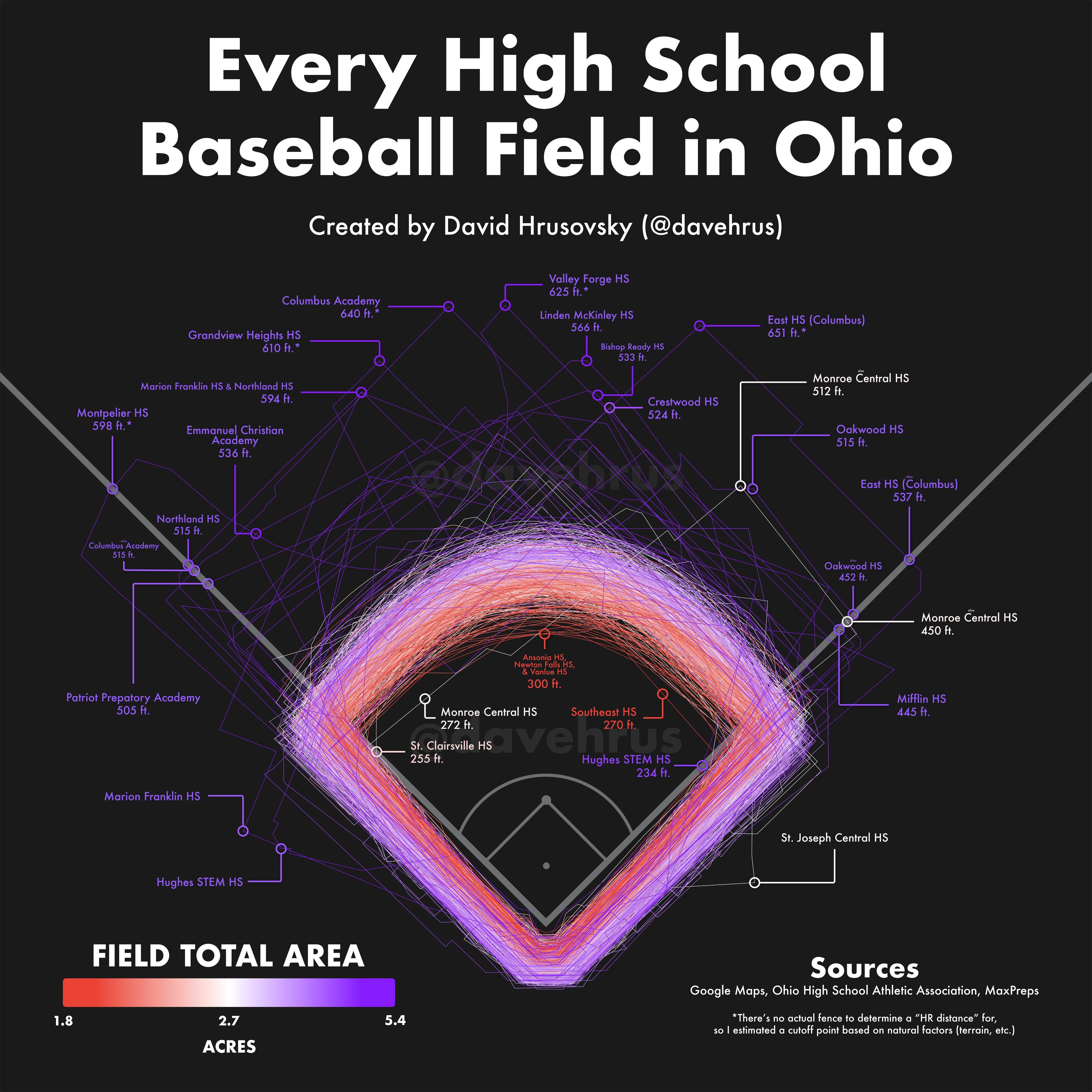 America Has Some Seriously WeirdLooking High School Baseball Fields