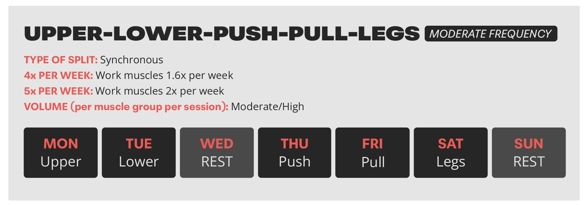 Upper lower push pull hot sale legs program