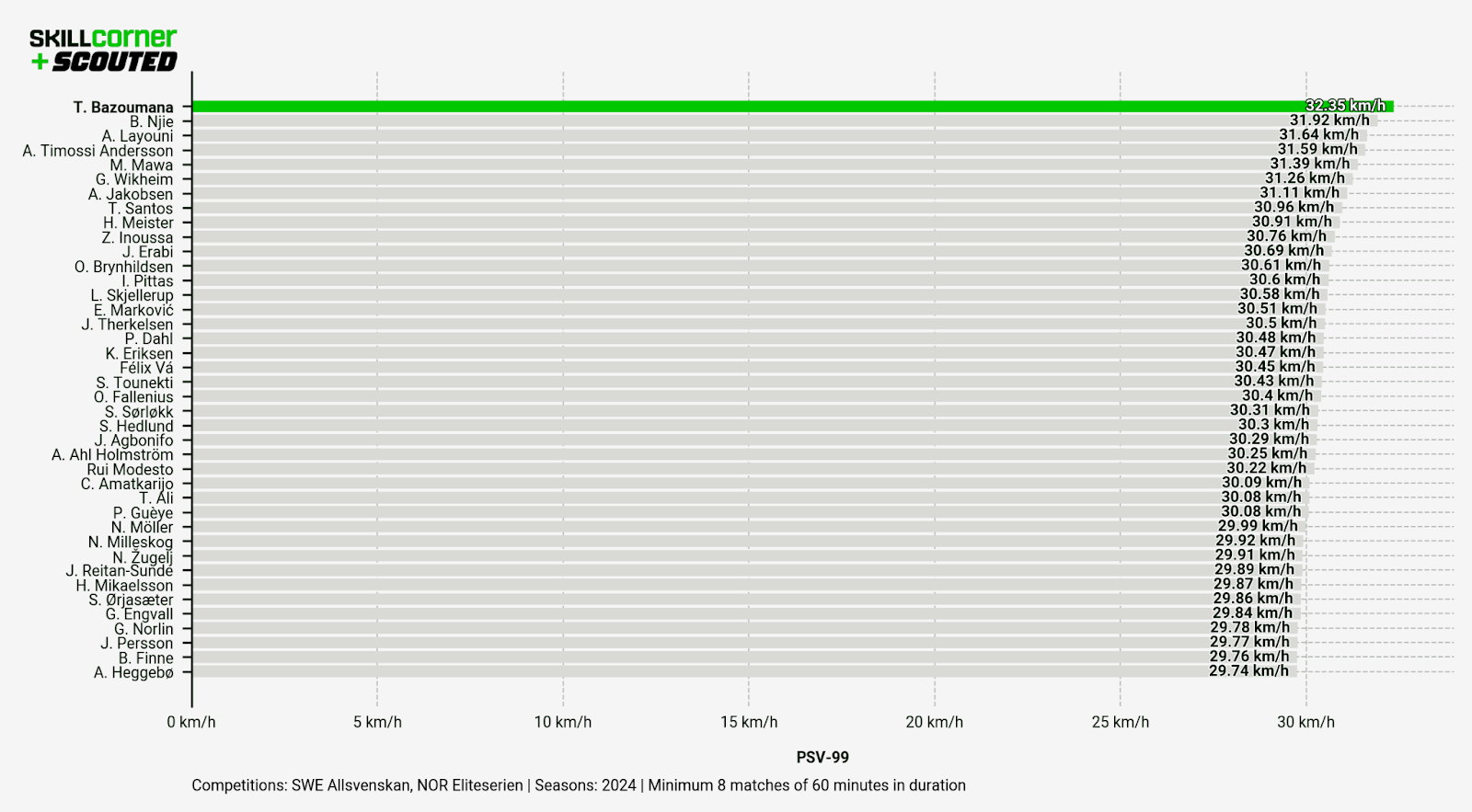 459528a7-57ea-4229-a292-7ba56a096132_160