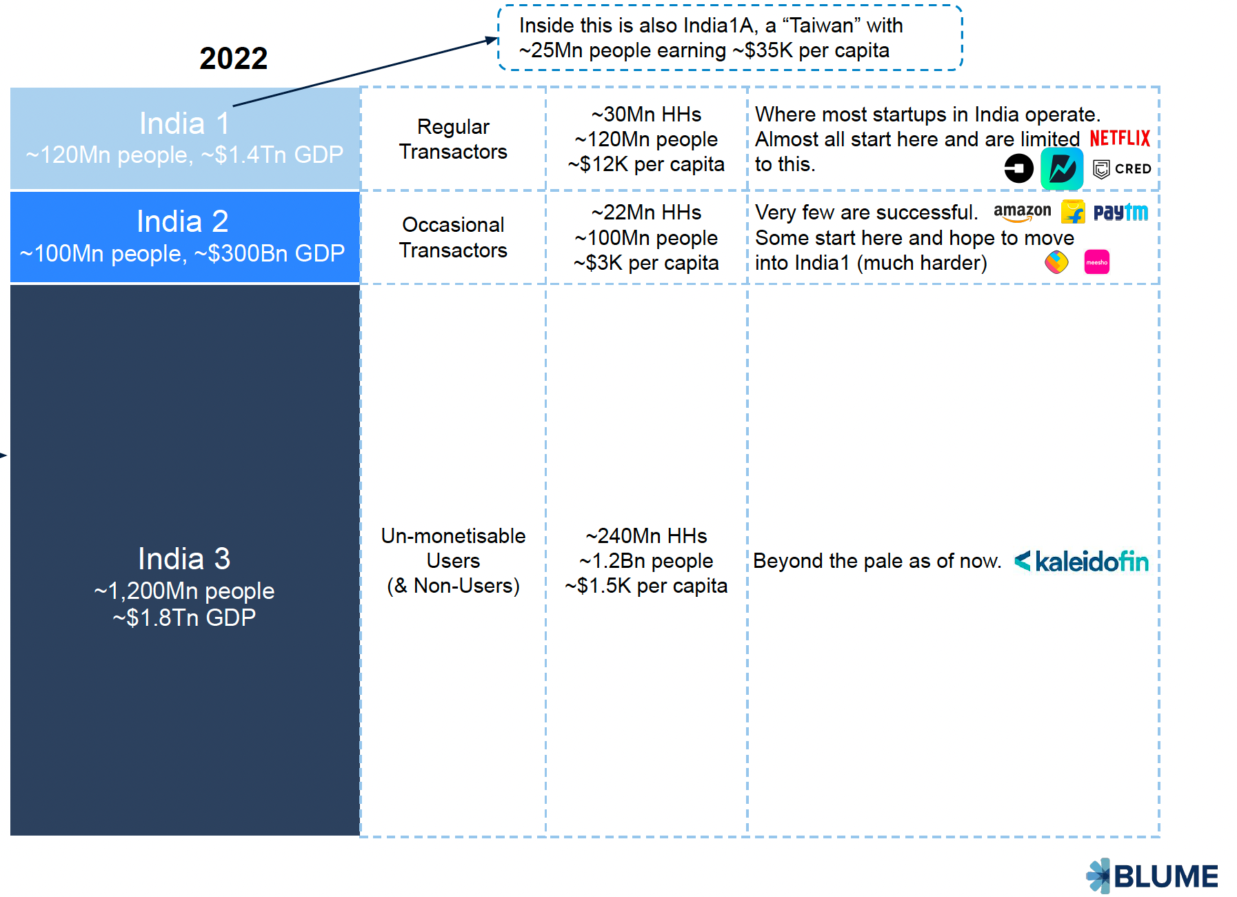 StreamEastmma: Revolutionizing Streaming with Precision and Speed