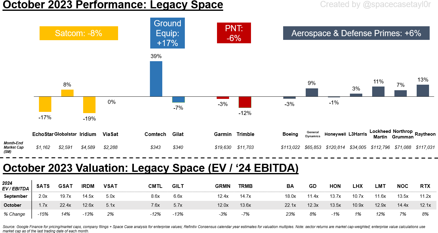 Negative enterprise on sale value stocks