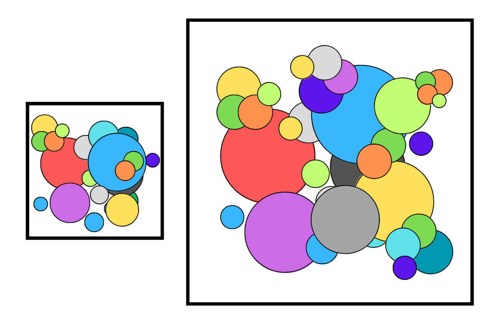 Solving the circle sticker problem in cybersecurity and moving to the ...