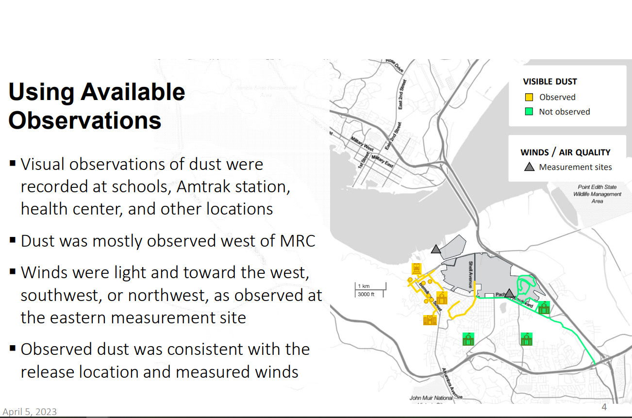 Longawaited Refinery Dust Fallout Map is Released