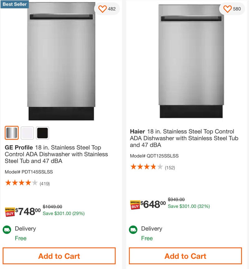 The Dishwasher Dilemma by Heath Racela Willoughby Hills