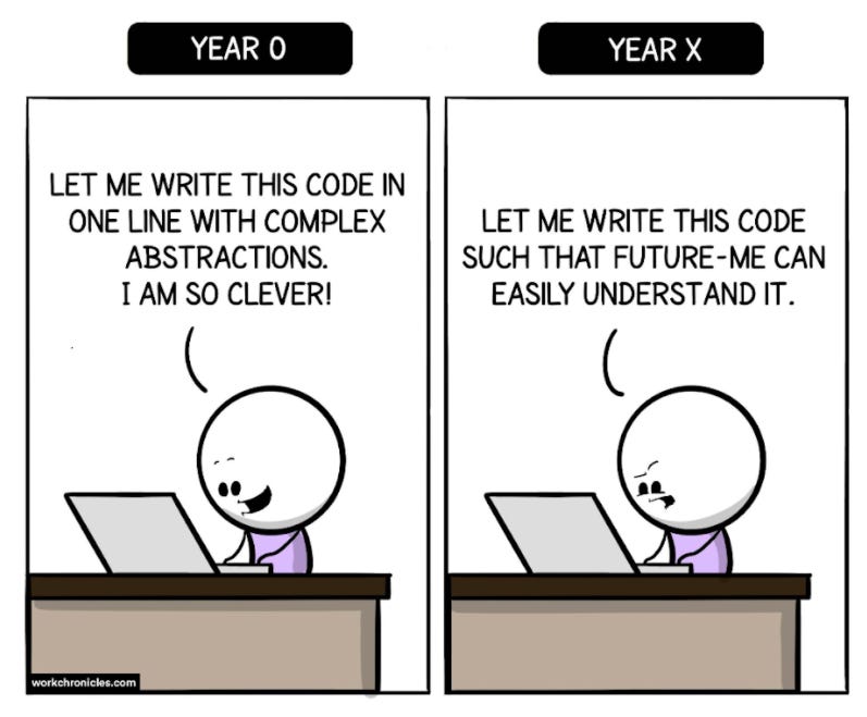 Clever code is probably the worst code you could write