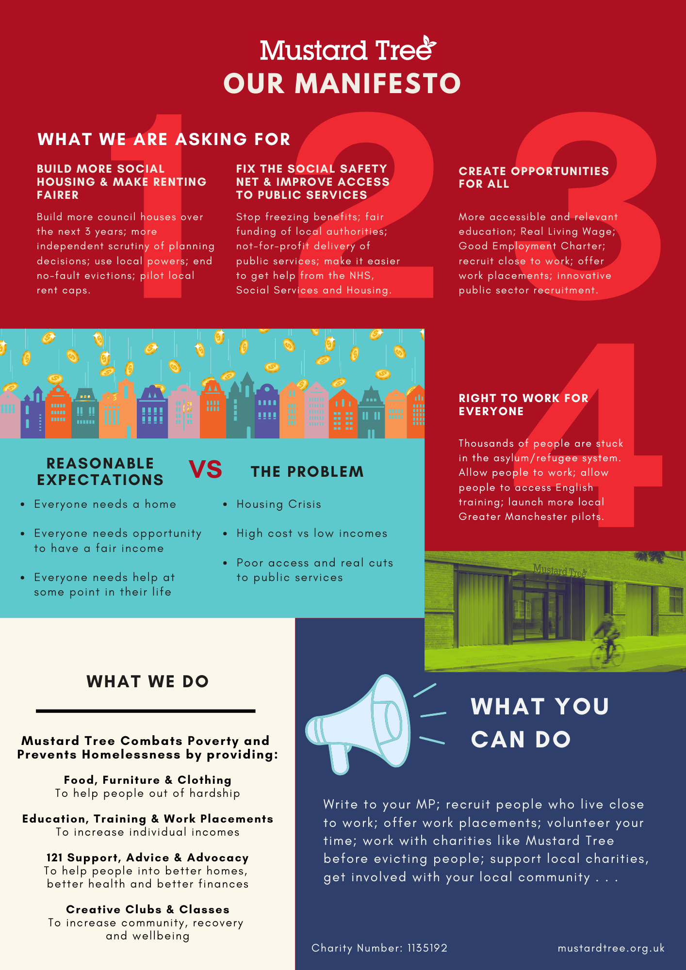 LISTEN The Mustard Tree Manifesto Mustard Tree