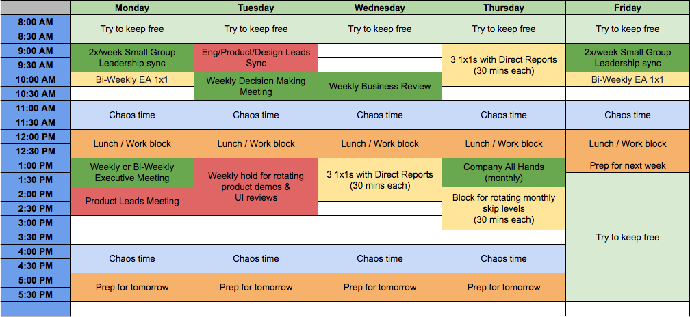 Time is emphasis: planning your calendar as a leader