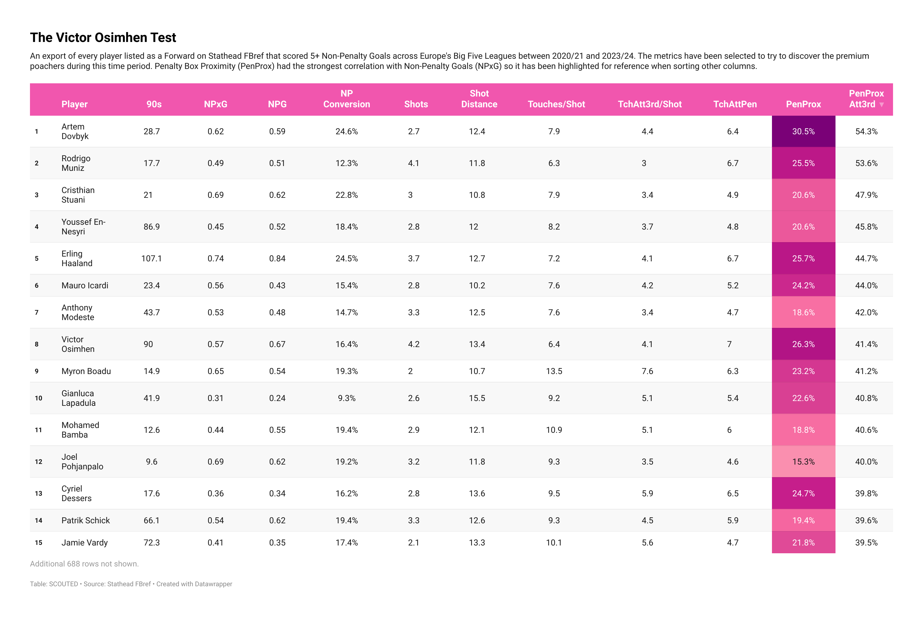 4854e066-484d-459b-9983-51be14cfe076_308