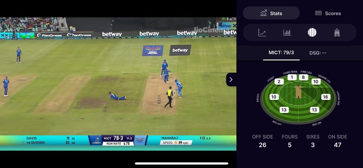 The WPL and IPL will be free to stream. Here s what it means