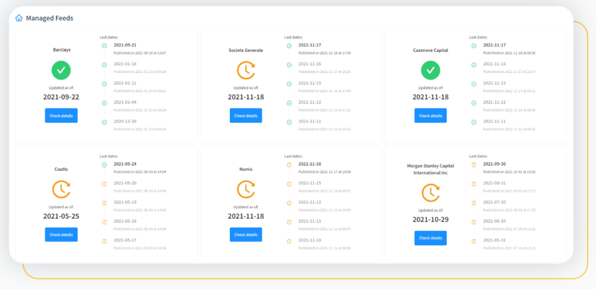 Digital Wealth Canoe Intelligence gets 25MM for AI approach to