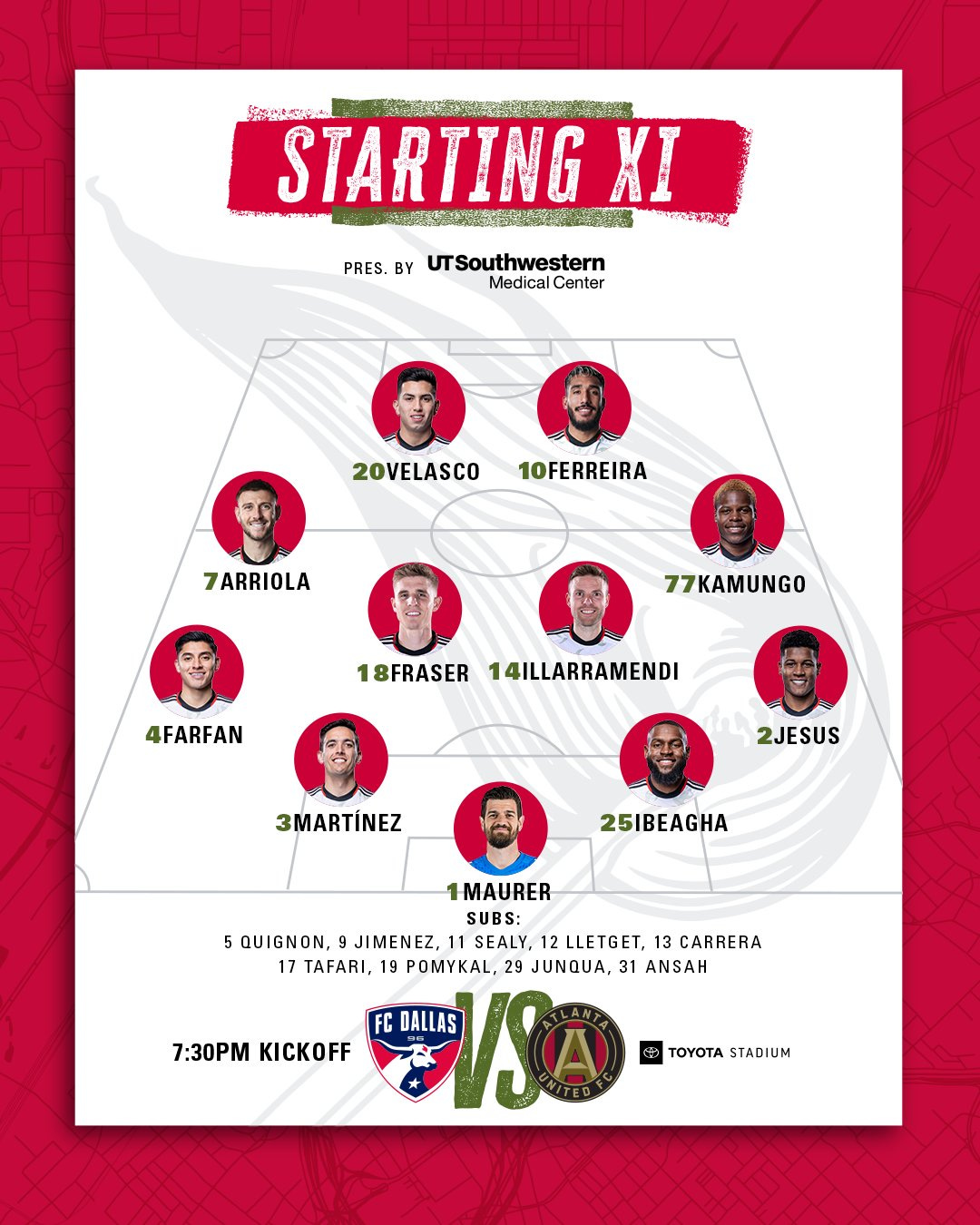 FC Dallas vs Atlanta United Lineup notes 📝