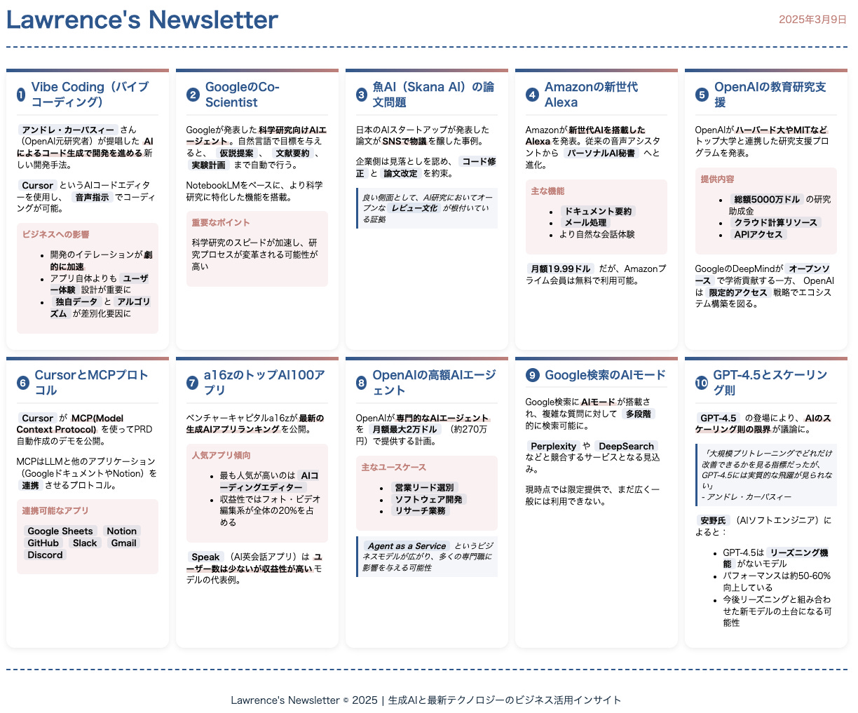 Weekly AI News 2025/03 #1|GoogleのCo-Scientist/Alexa+/a16z Weekly AI News 2025/03 #1|GoogleのCo-Scientist/Alexa+/a16z