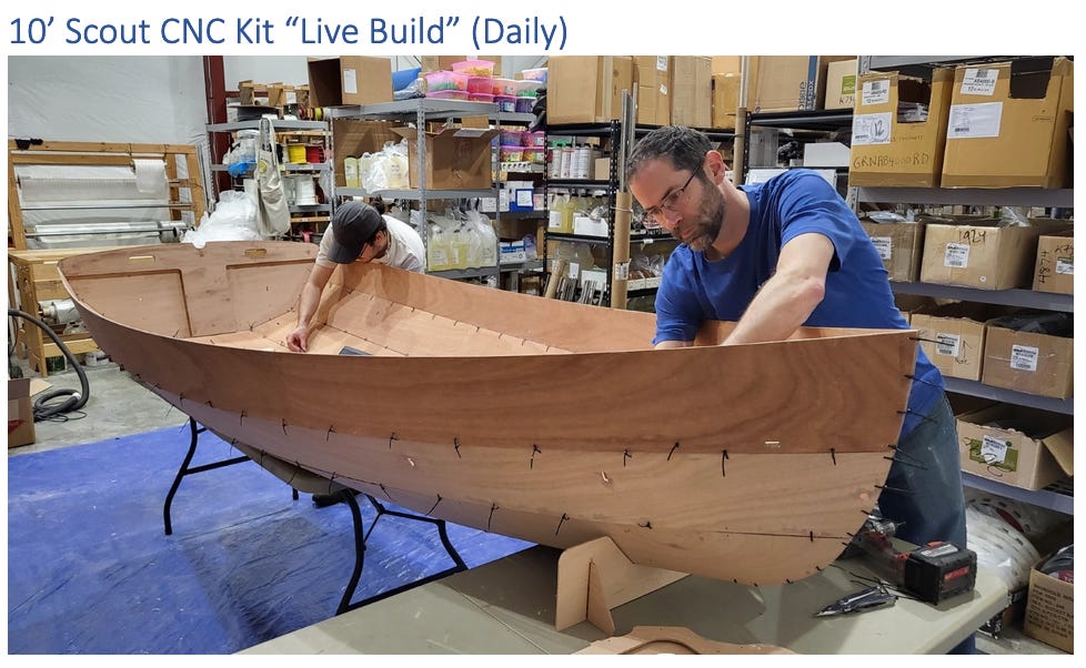 Small Craft in the Spotlight at the Seattle Boat Show Feb 2 10