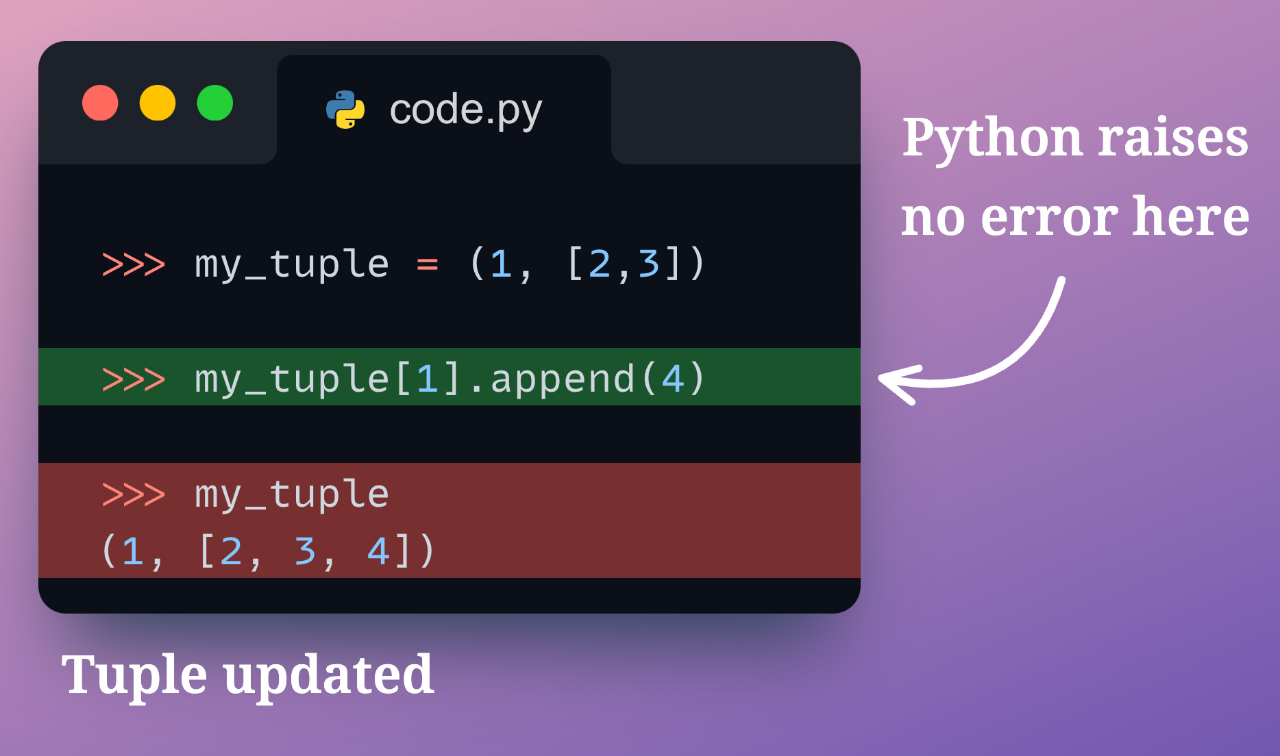 The True Definition of a Tuple's Immutability