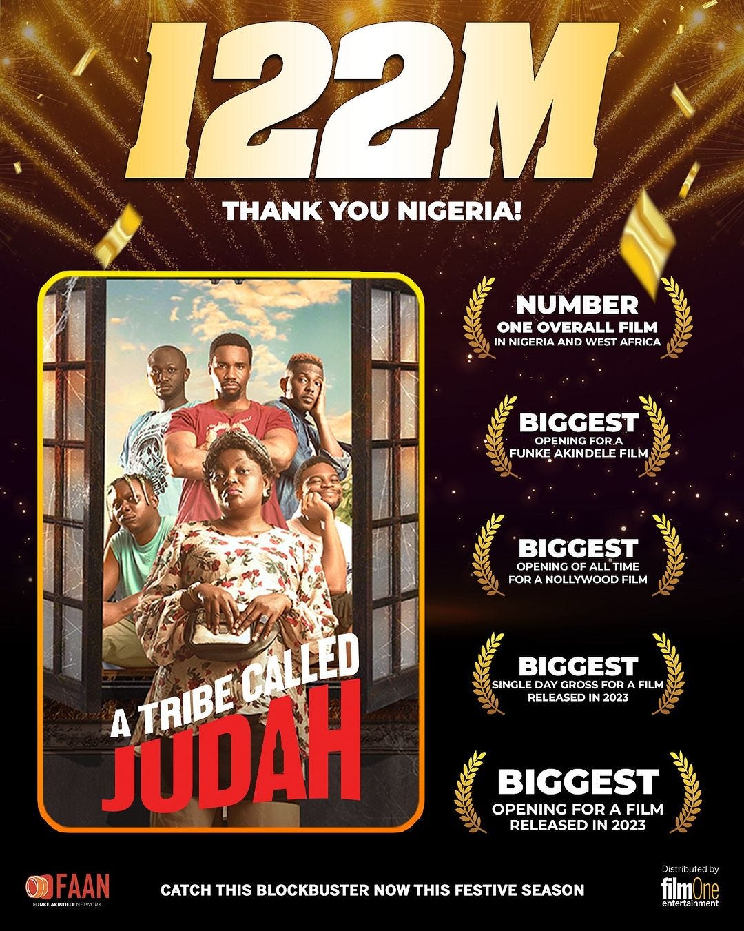 This Week in Nollywood Record Breaking Box Office and Streaming