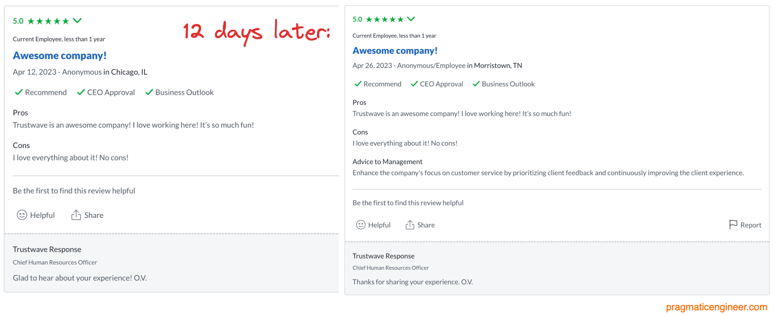The Scoop 49 Should Glassdoor reviews matter for tech companies?