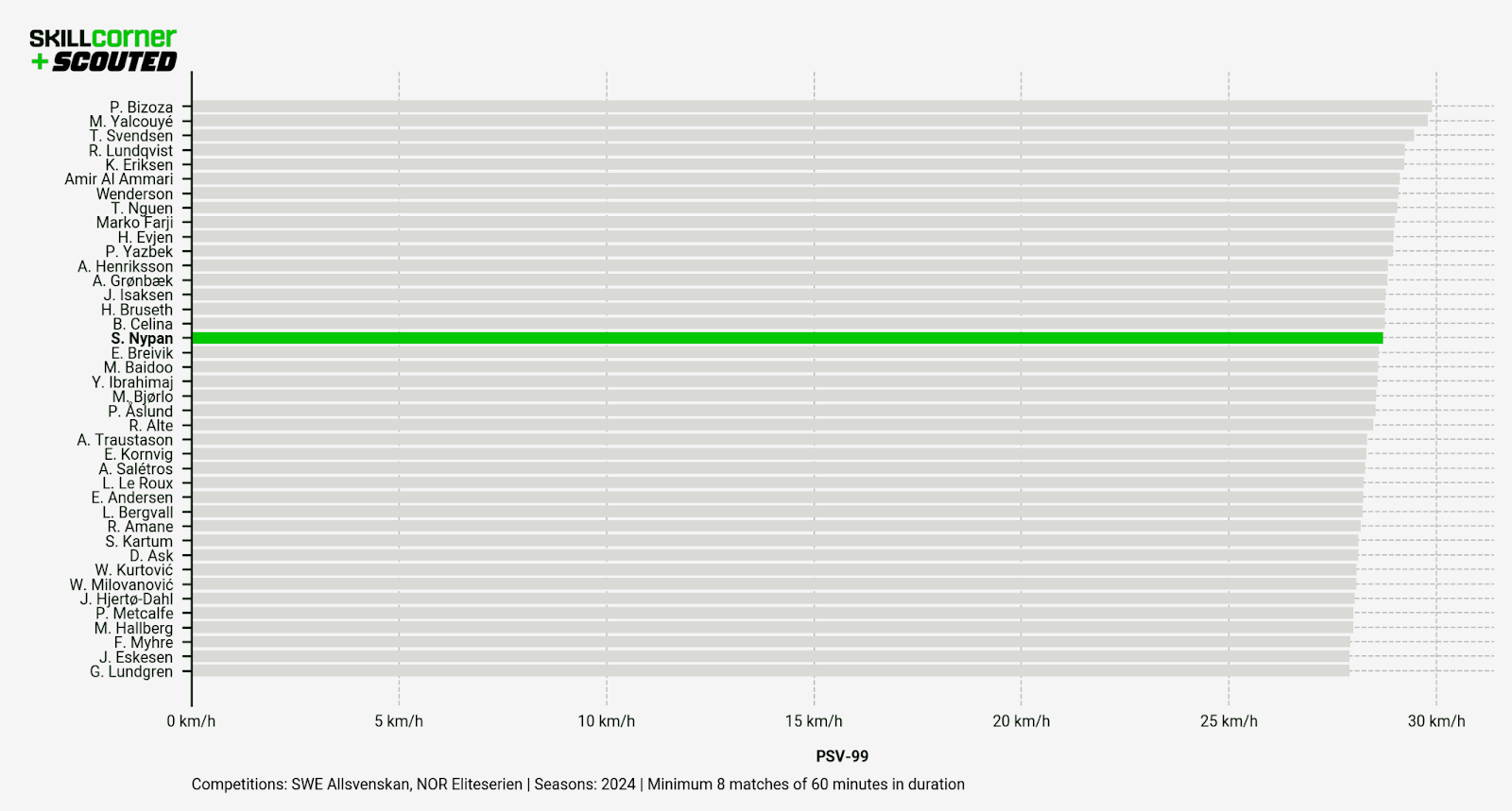4c406c7b-5a27-4ba4-9d50-a34a852f3ae4_160