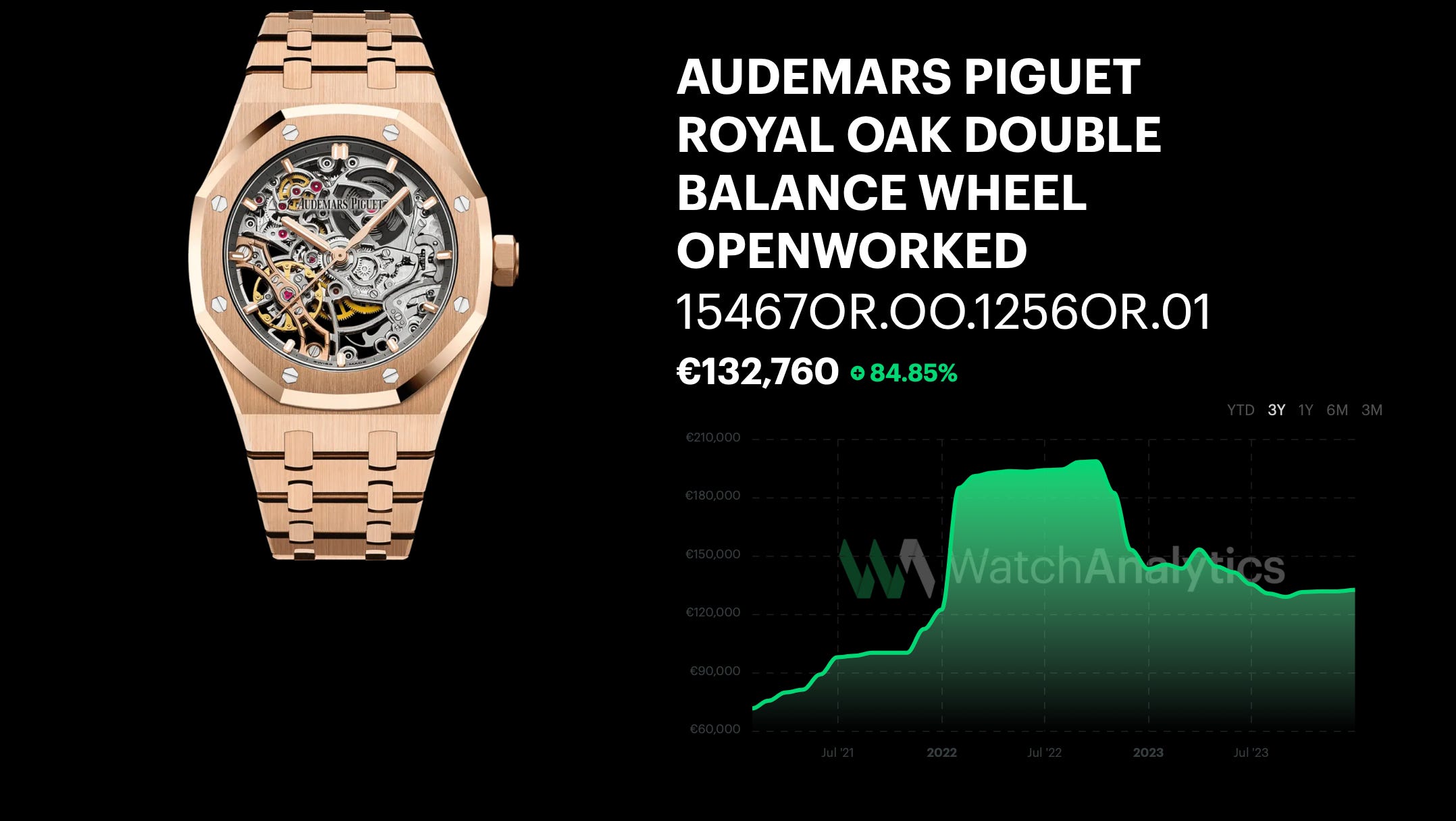 Audemars piguet outlet replica amazon