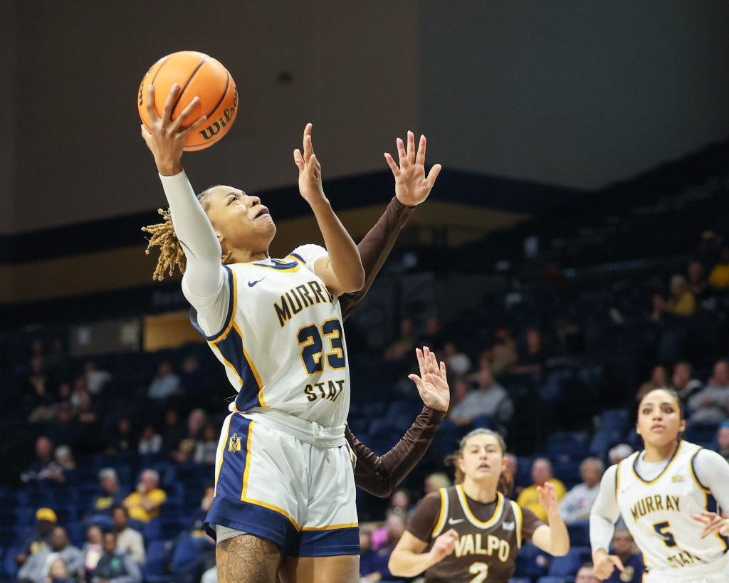 Murray state 2025 basketball score