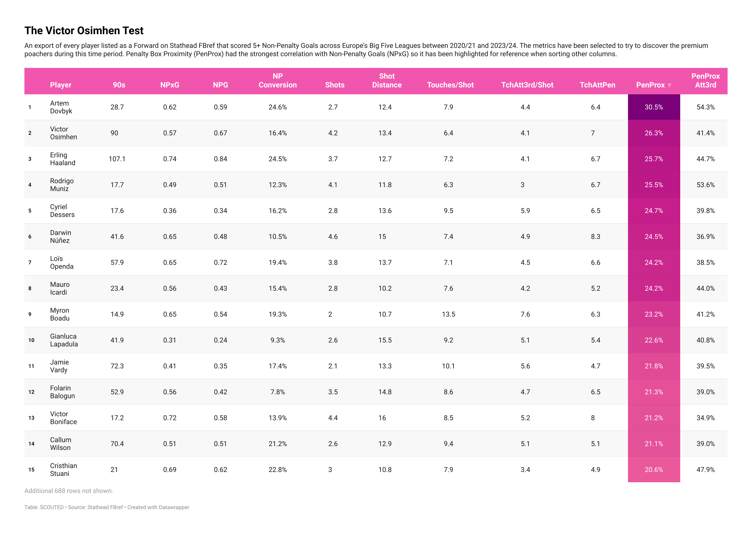 4d34f9f9-f589-46ea-bf8b-c79362c2f9da_308