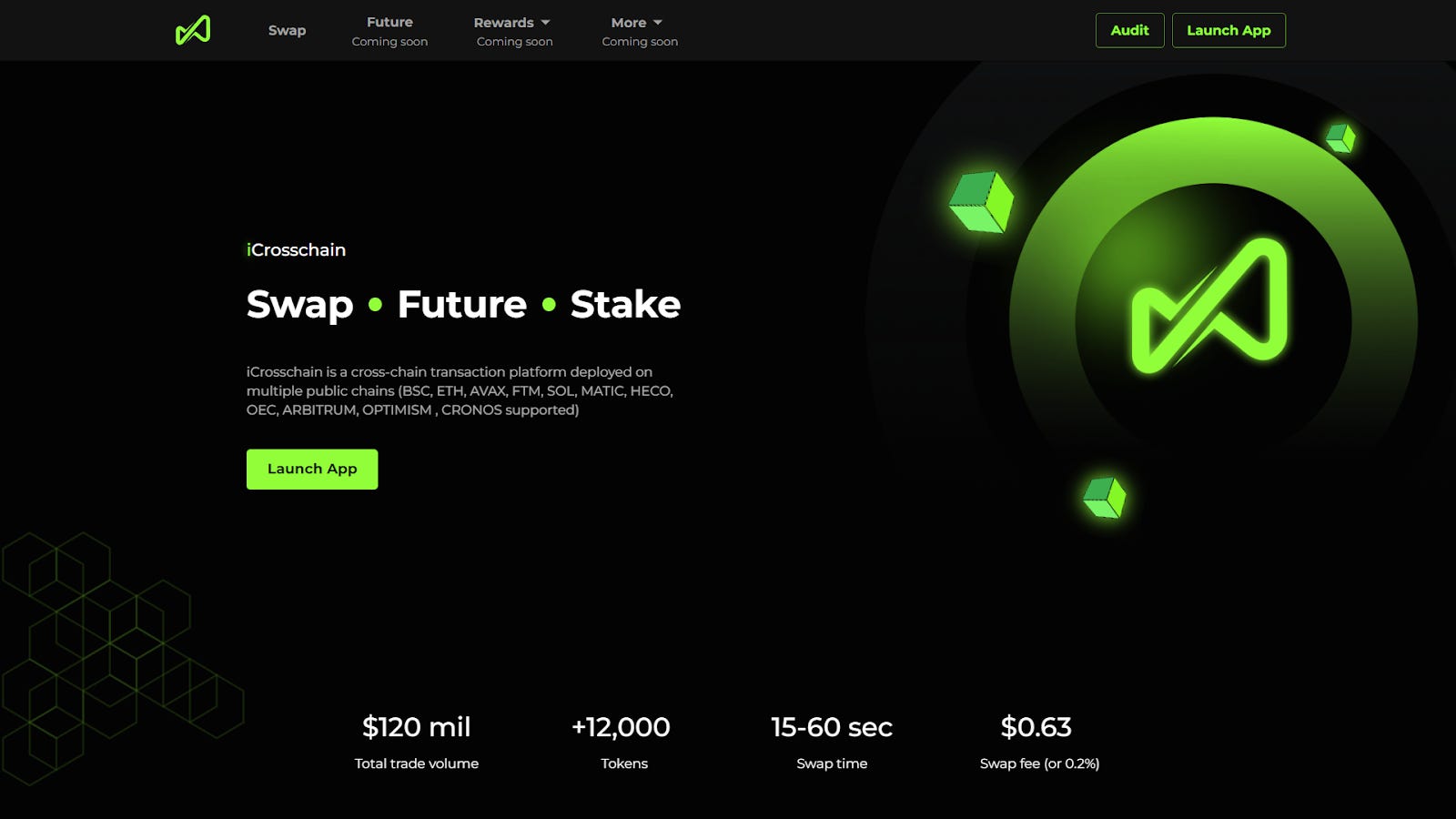 Phân tích 10 dự án đoạt giải Solana Vietnam Coding Camp mùa 2