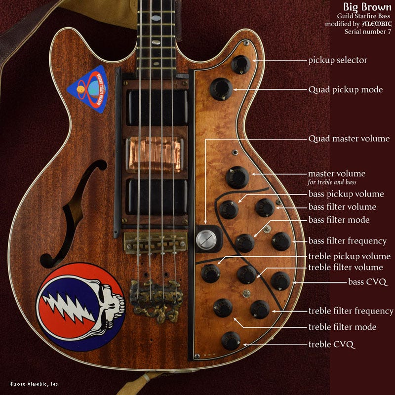 Alembic guitars hotsell