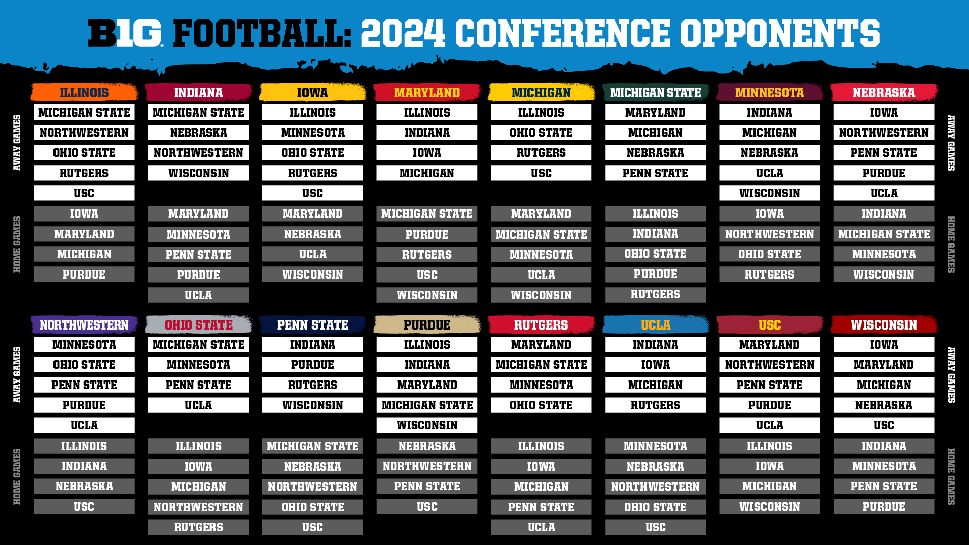 Big Ten Basketball Schedule 2025 Alta S Gonzales