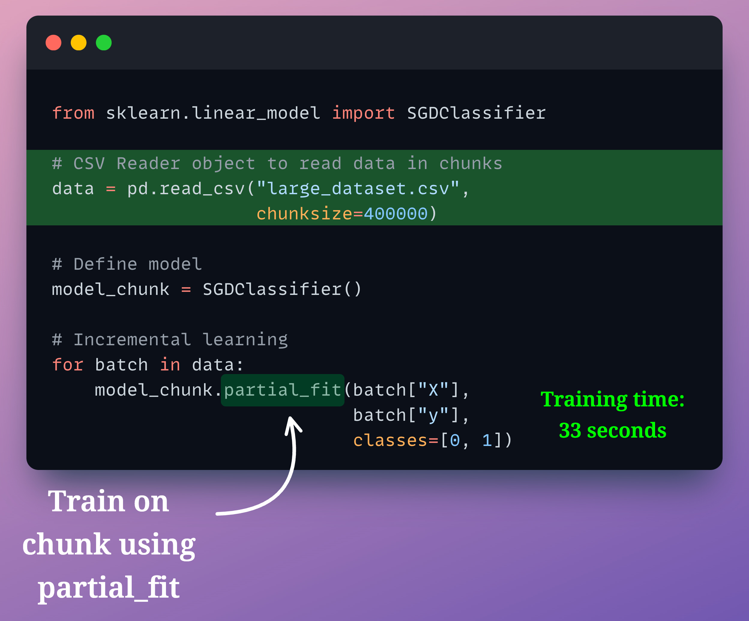 Incremental 2024 learning python