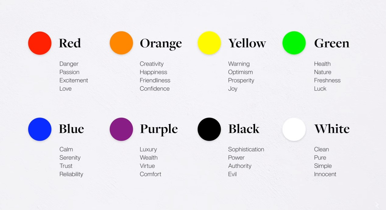 Color psychology in Portrait paintings - Victoria Yu Art