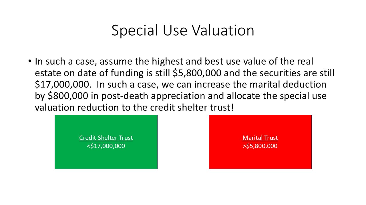 Portability Formulas in Estate Planning Documents, Part II: Post-Death ...